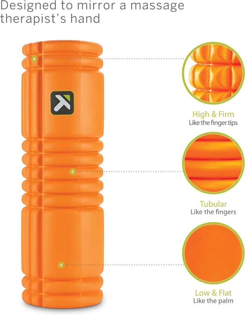 TriggerPoint GRID Foam Roller 